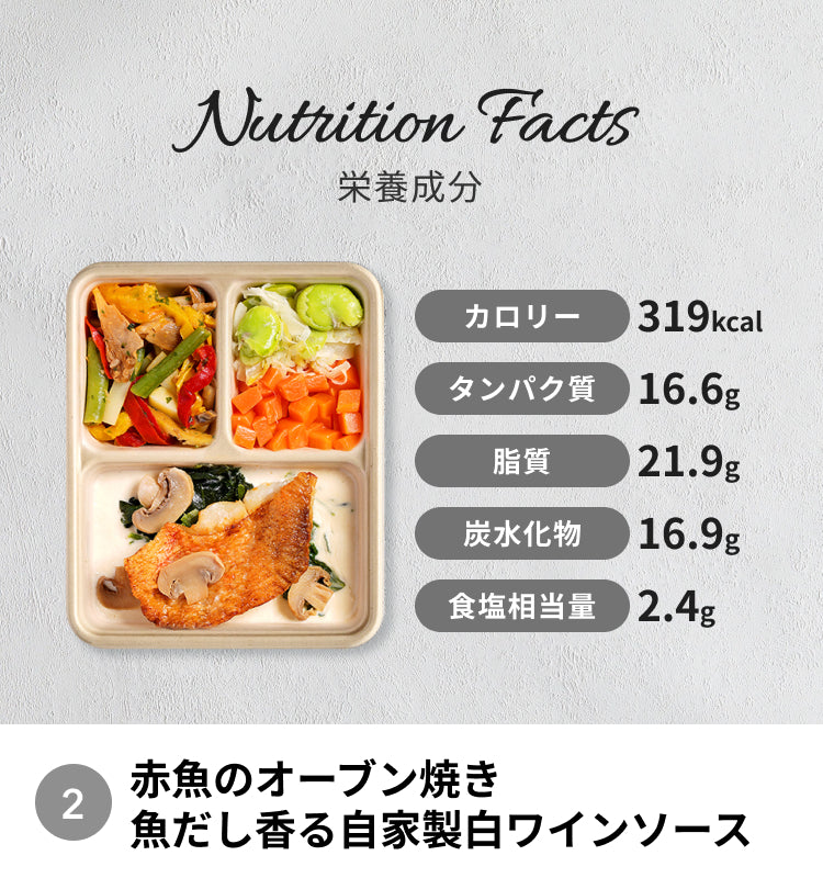 【数量限定】お試しセット（冷凍弁当＆冷凍オープンサンド）
