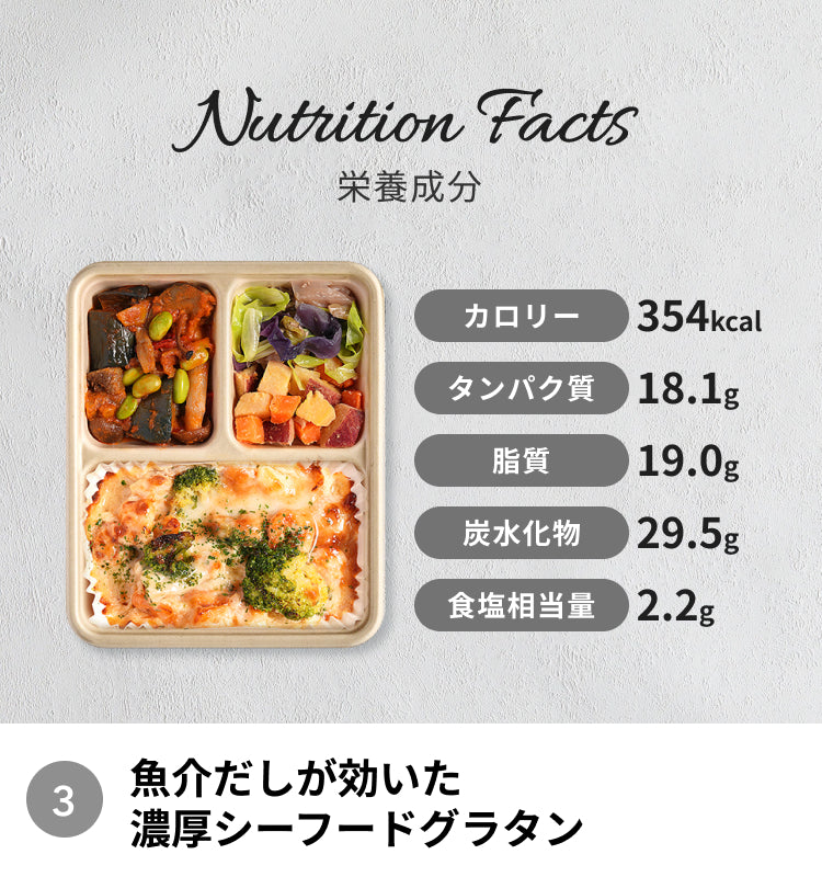 Siiibo優待特別セット（7食）｜DELIPICKS投資家様限定