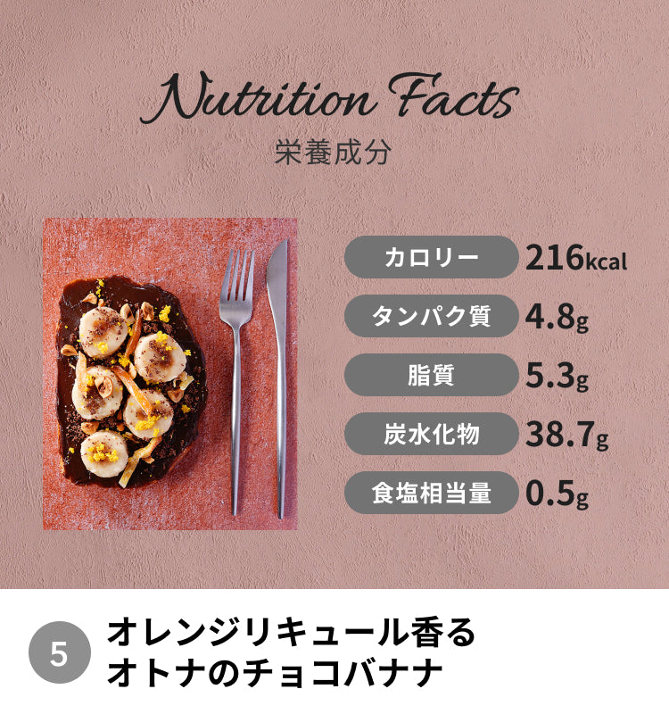 【数量限定】お試しセット（冷凍弁当＆冷凍オープンサンド）