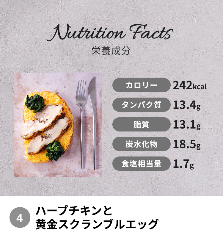 【数量限定】お試しセット（冷凍弁当＆冷凍オープンサンド）
