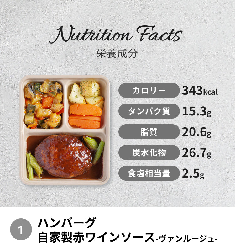 【数量限定】お試しセット（冷凍弁当＆冷凍オープンサンド）