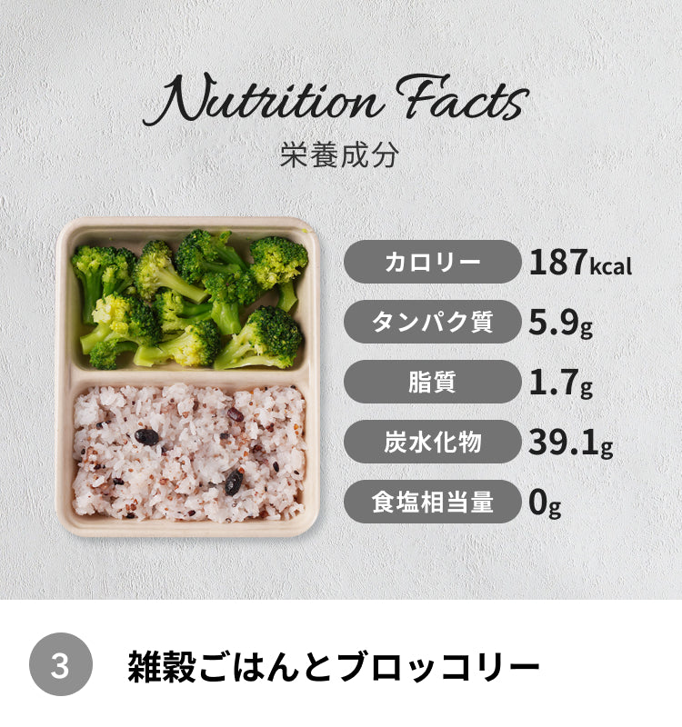 【数量限定】お試しセット（冷凍弁当＆冷凍オープンサンド）