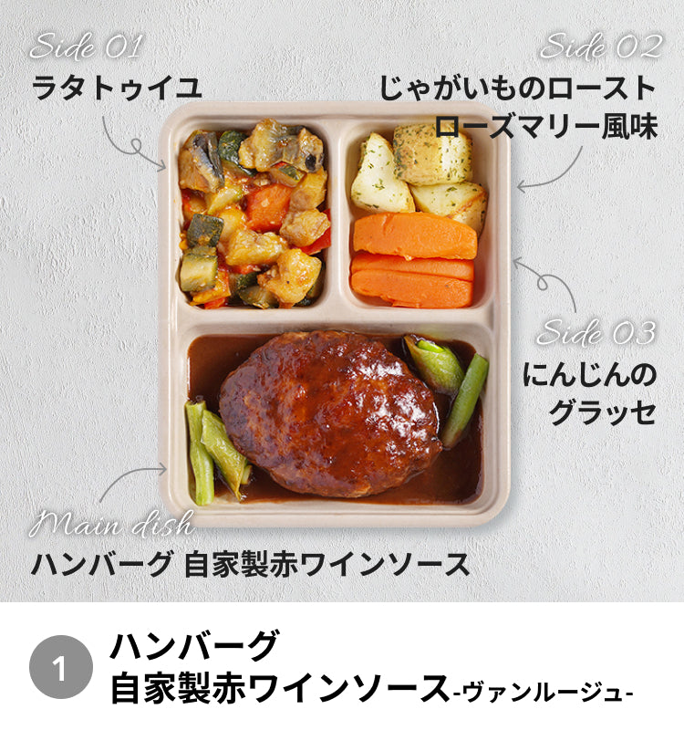 【数量限定】お試しセット（冷凍弁当＆冷凍オープンサンド）